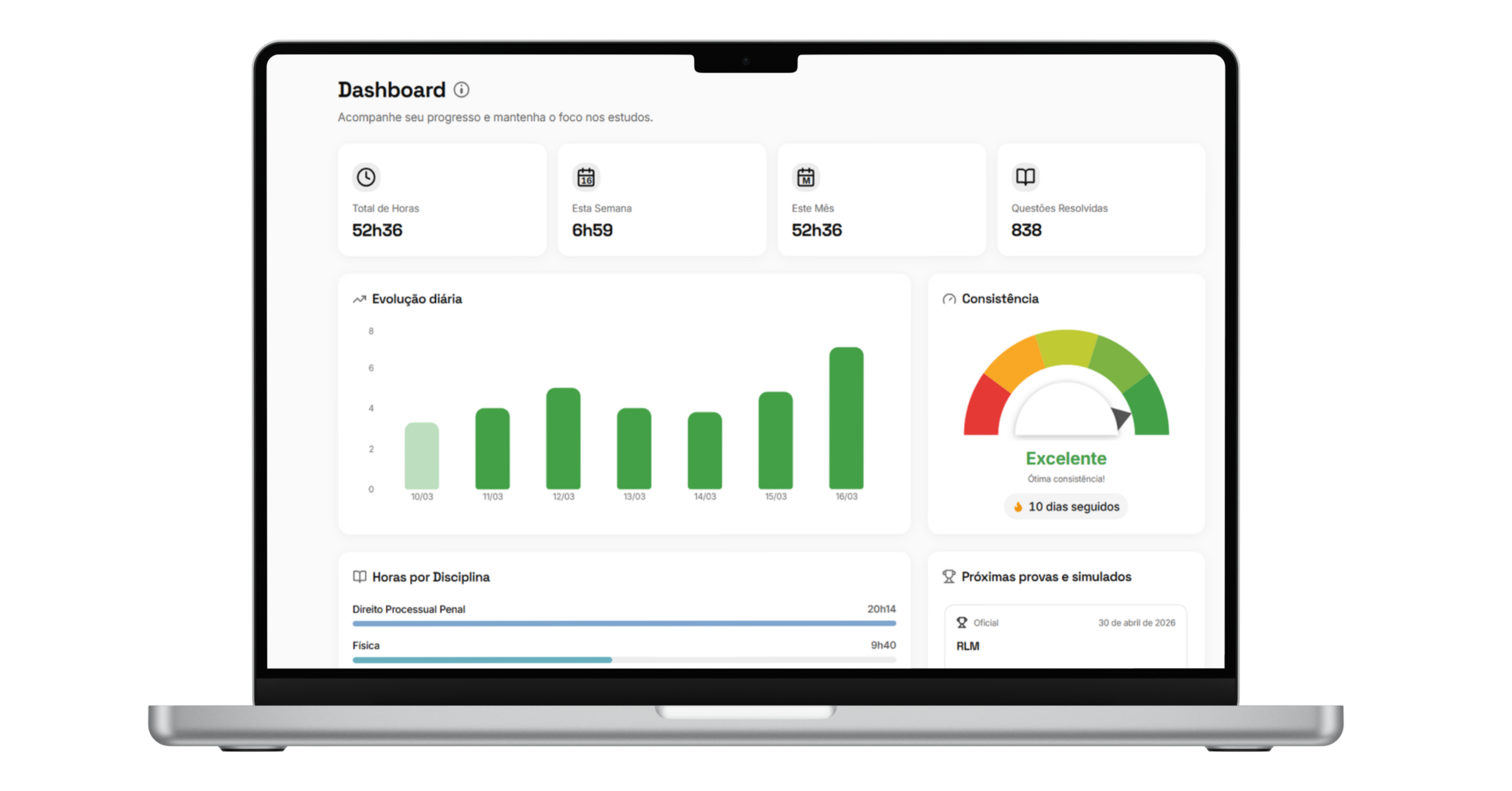 Dashboard do MyStudyApp mostrando índice de retenção e revisões adaptativas